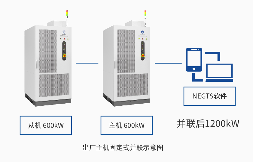 星云600kW1650V电池组工况模拟测试系统详情三.jpg